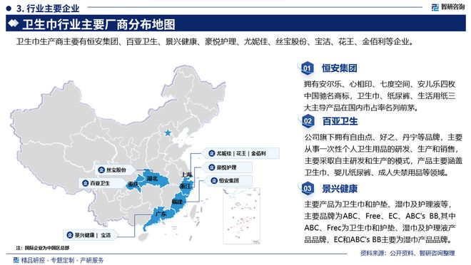发展趋势研究报告（智研咨询发布）AG真人网站中国卫生巾产业现状及(图4)