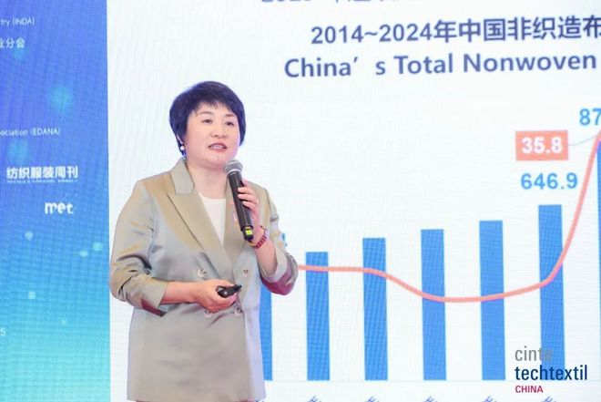 未来趋势引领产业链协同创新与高质量发展AG真人国际厅CINC2025:洞见(图9) 未来趋势引领产业链协同创新与高质量发展AG真人国际厅CINC2025:洞见(图9)